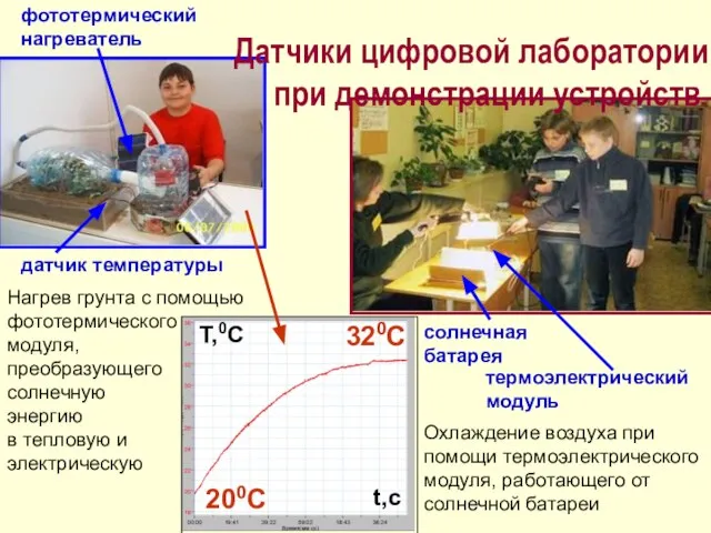 датчик температуры фототермический нагреватель Нагрев грунта с помощью фототермического модуля, преобразующего солнечную