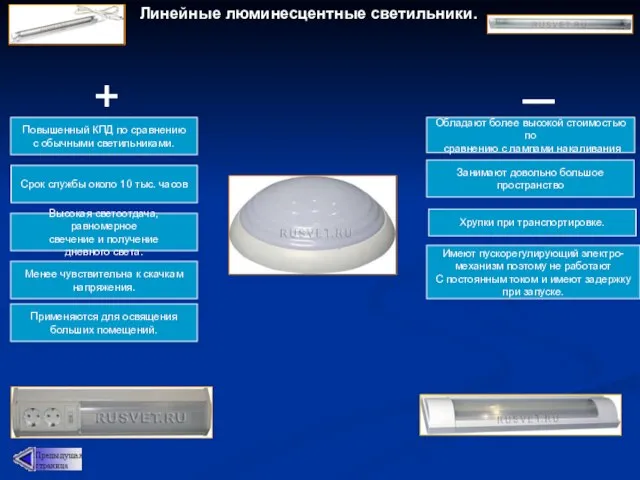 Линейные люминесцентные светильники. Повышенный КПД по сравнению с обычными светильниками. Срок службы