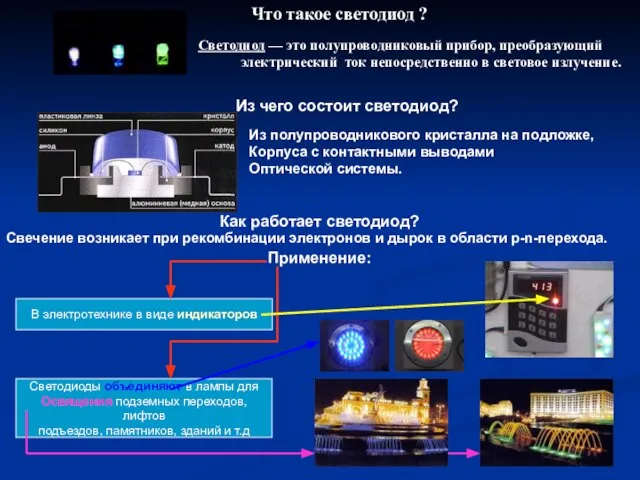 Что такое светодиод ? Светодиод — это полупроводниковый прибор, преобразующий электрический ток