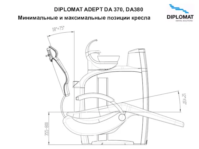 Минимальные и максимальные позиции кресла DIPLOMAT ADEPT DA 370, DA380