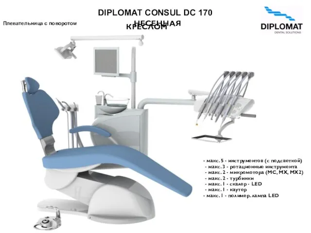DIPLOMAT CONSUL DC 170 макс. 5 - инструментов (с подсветкой) - макс.