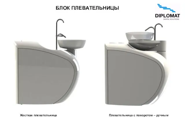 БЛОК ПЛЕВАТЕЛЬНИЦЫ Жесткая плевательница Плевательница с поворотом – ручным