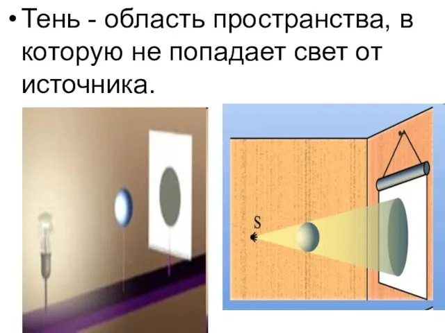 Тень - область пространства, в которую не попадает свет от источника.