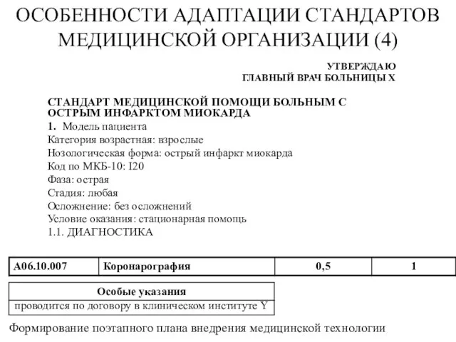 ОСОБЕННОСТИ АДАПТАЦИИ СТАНДАРТОВ МЕДИЦИНСКОЙ ОРГАНИЗАЦИИ (4) УТВЕРЖДАЮ ГЛАВНЫЙ ВРАЧ БОЛЬНИЦЫ Х СТАНДАРТ