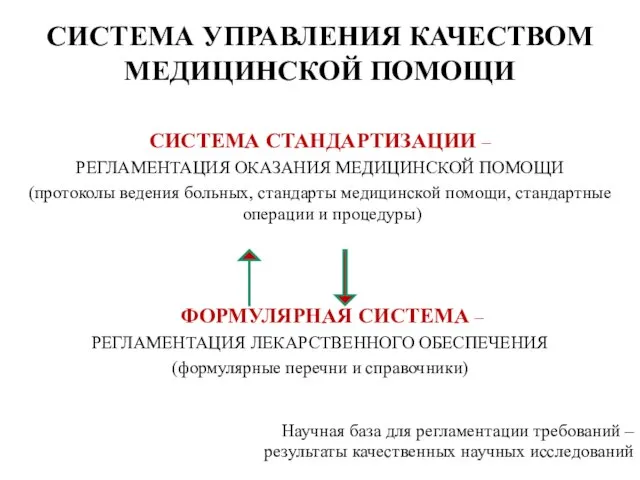 СИСТЕМА УПРАВЛЕНИЯ КАЧЕСТВОМ МЕДИЦИНСКОЙ ПОМОЩИ СИСТЕМА СТАНДАРТИЗАЦИИ – РЕГЛАМЕНТАЦИЯ ОКАЗАНИЯ МЕДИЦИНСКОЙ ПОМОЩИ