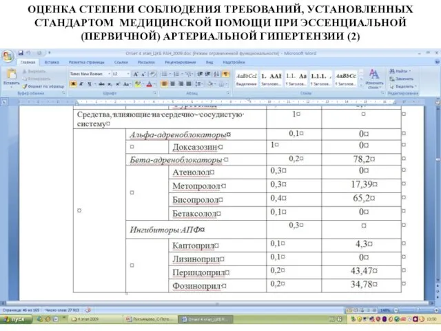 ОЦЕНКА СТЕПЕНИ СОБЛЮДЕНИЯ ТРЕБОВАНИЙ, УСТАНОВЛЕННЫХ СТАНДАРТОМ МЕДИЦИНСКОЙ ПОМОЩИ ПРИ ЭССЕНЦИАЛЬНОЙ (ПЕРВИЧНОЙ) АРТЕРИАЛЬНОЙ ГИПЕРТЕНЗИИ (2)