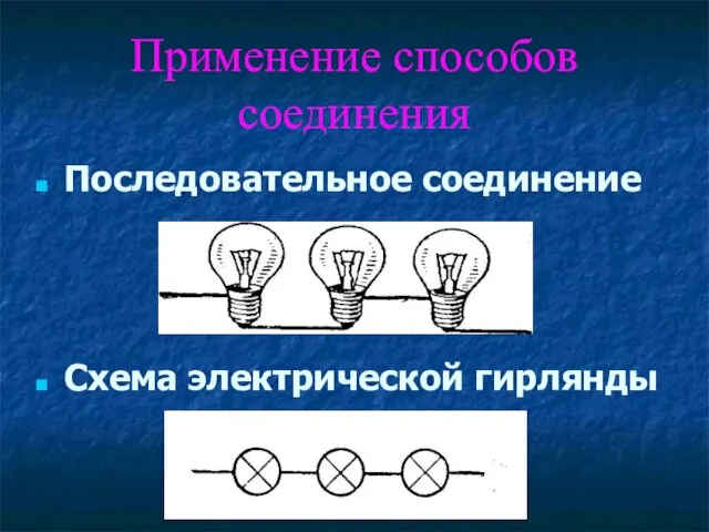 Применение способов соединения Последовательное соединение Схема электрической гирлянды