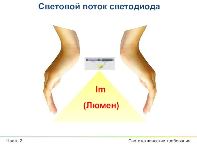 Часть 2. Световой поток светодиода lm (Люмен) Светотехнические требования.