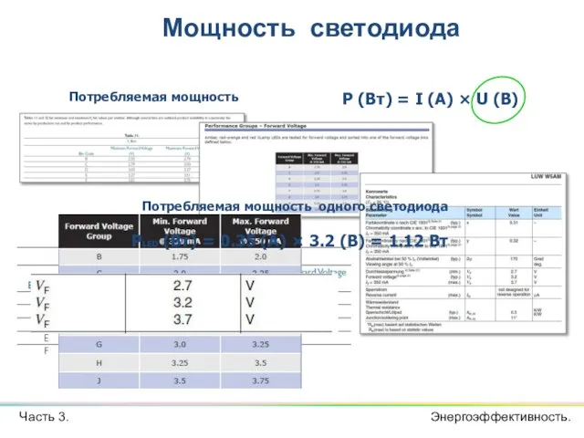 Потребляемая мощность P (Вт) = I (А) × U (В) Потребляемая мощность