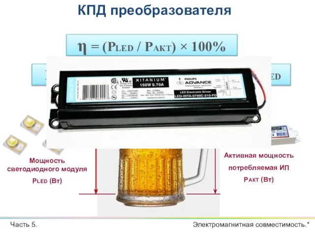 Мощность светодиодного модуля PLED (Вт) Активная мощность потребляемая ИП PАКТ (Вт) η