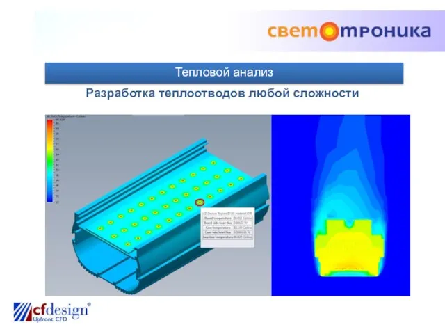 Тепловой анализ Разработка теплоотводов любой сложности