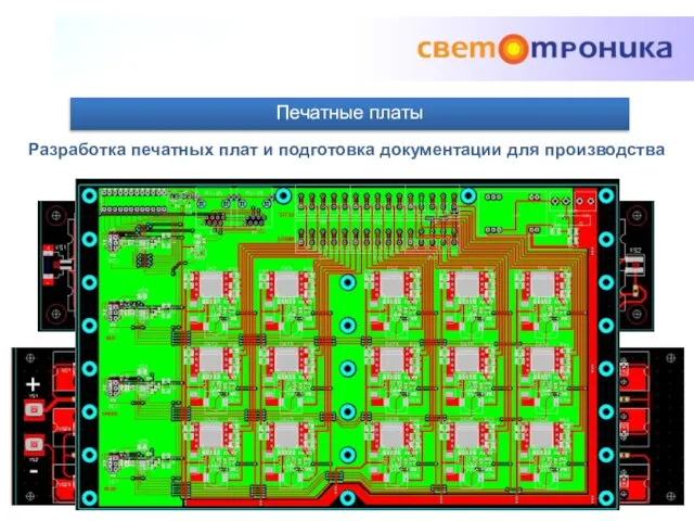 Печатные платы Разработка печатных плат и подготовка документации для производства