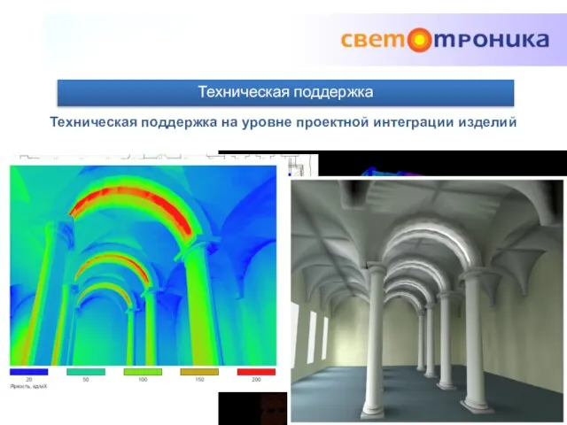 Техническая поддержка Техническая поддержка на уровне проектной интеграции изделий