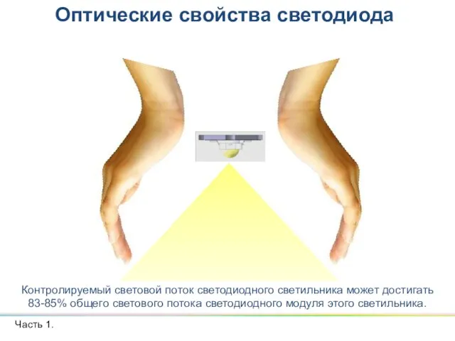 Контролируемый световой поток светодиодного светильника может достигать 83-85% общего светового потока светодиодного
