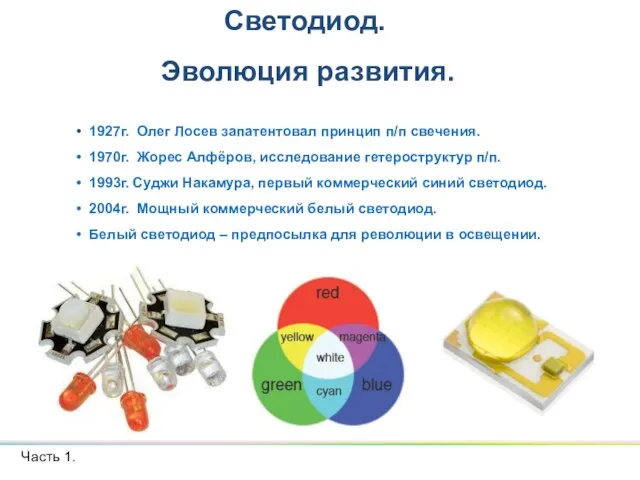 1927г. Олег Лосев запатентовал принцип п/п свечения. 1970г. Жорес Алфёров, исследование гетероструктур