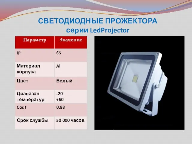 СВЕТОДИОДНЫЕ ПРОЖЕКТОРА серии LedProjector