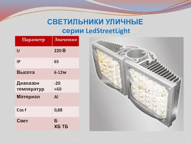 СВЕТИЛЬНИКИ УЛИЧНЫЕ серии LedStreetLight