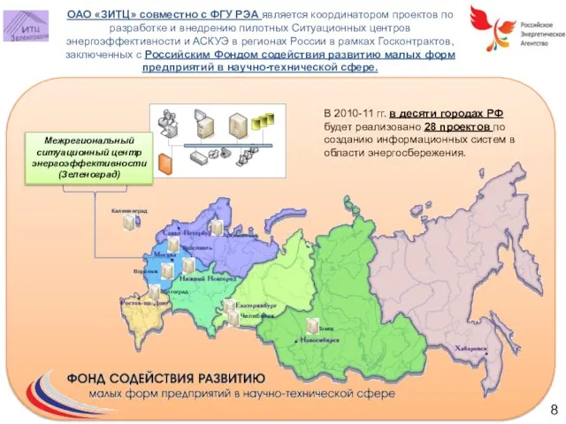 ОАО «ЗИТЦ» совместно с ФГУ РЭА является координатором проектов по разработке и