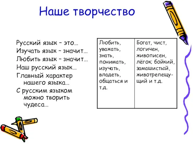 Наше творчество Русский язык – это… Изучать язык – значит… Любить язык