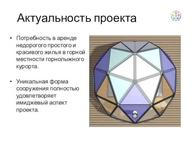 Актуальность проекта Потребность в аренде недорогого простого и красивого жилья в горной