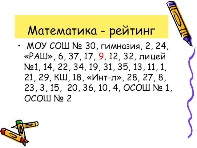 Математика - рейтинг МОУ СОШ № 30, гимназия, 2, 24, «РАШ», 6,