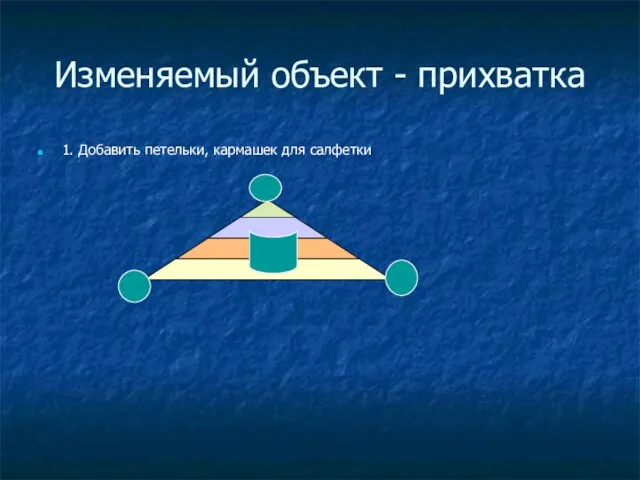 Изменяемый объект - прихватка 1. Добавить петельки, кармашек для салфетки