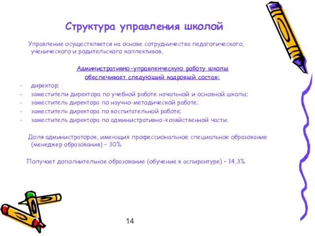 14 Структура управления школой Управление осуществляется на основе сотрудничества педагогического, ученического и