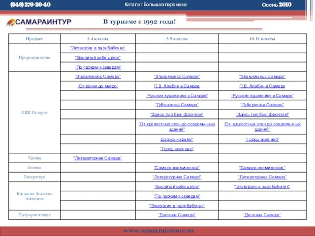 Каталог Большая перемена В туризме с 1992 года! www.samaraintour.ru Осень 2010 (846) 279-20-40