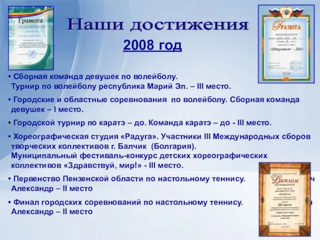 Наши достижения 2008 год Сборная команда девушек по волейболу. Турнир по волейболу