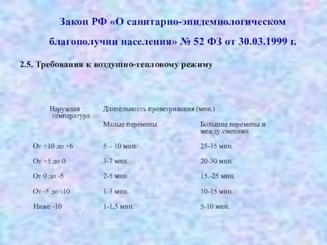 Закон РФ «О санитарно-эпидемиологическом благополучии населения» № 52 ФЗ от 30.03.1999 г.