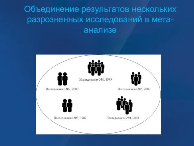 Объединение результатов нескольких разрозненных исследований в мета-анализе