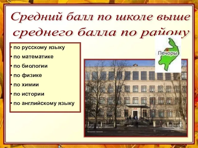 Средний балл по школе выше среднего балла по району по русскому языку