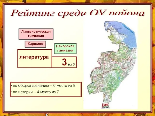 Рейтинг среди ОУ района Лингвистическая гимназия Киршино 3 литература Печорская гимназия из