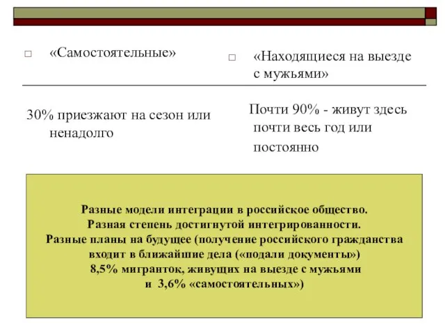 «Самостоятельные» 30% приезжают на сезон или ненадолго «Находящиеся на выезде с мужьями»