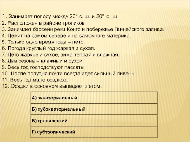 1. Занимает полосу между 20° с. ш. и 20° ю. ш. 2.