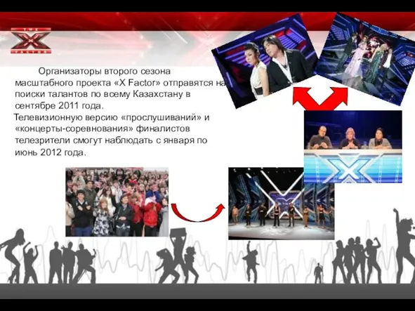 Организаторы второго сезона масштабного проекта «X Factor» отправятся на поиски талантов по