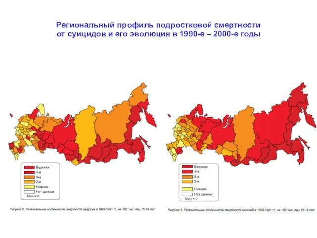 Региональный профиль подростковой смертности от суицидов и его эволюция в 1990-е – 2000-е годы