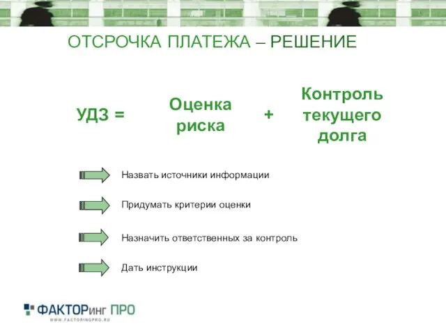 + УДЗ = Оценка риска Контроль текущего долга ОТСРОЧКА ПЛАТЕЖА – РЕШЕНИЕ