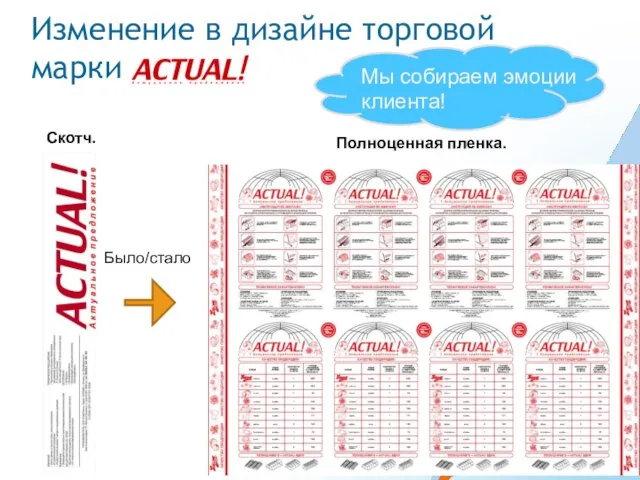 Изменение в дизайне торговой марки Скотч. Полноценная пленка. Мы собираем эмоции клиента! Было/стало