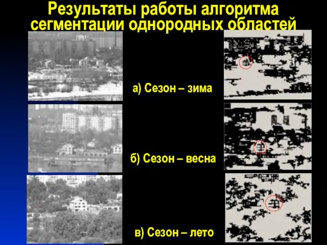 Результаты работы алгоритма сегментации однородных областей а) Сезон – зима б) Сезон