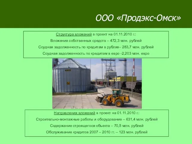 ООО «Продэкс-Омск» Структура вложений в проект на 01.11.2010 г.: Вложения собственных средств