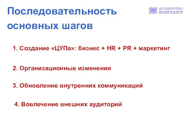 Последовательность основных шагов 1. Создание «ЦУПа»: бизнес + HR + PR +