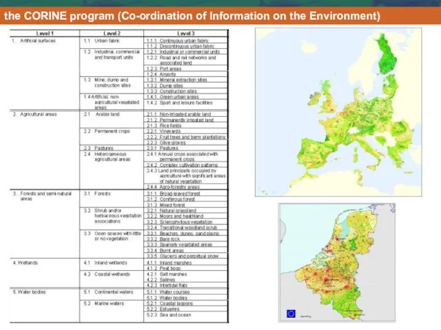 the CORINE program (Co-ordination of Information on the Environment)