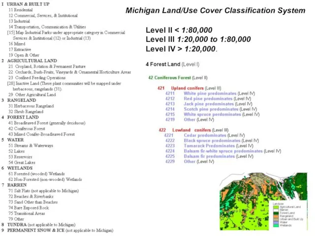 Level II Level III 1:20,000 to 1:80,000 Level IV > 1:20,000. Michigan Land/Use Cover Classification System