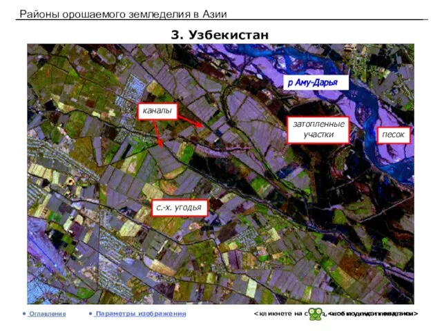 Районы орошаемого земледелия в Азии 3. Узбекистан Оглавление Параметры изображения р Аму-Дарья