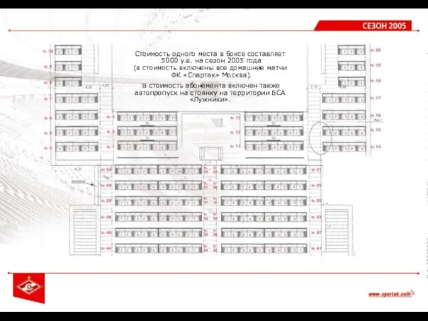 Стоимость одного места в боксе составляет 5000 у.е. на сезон 2005 года