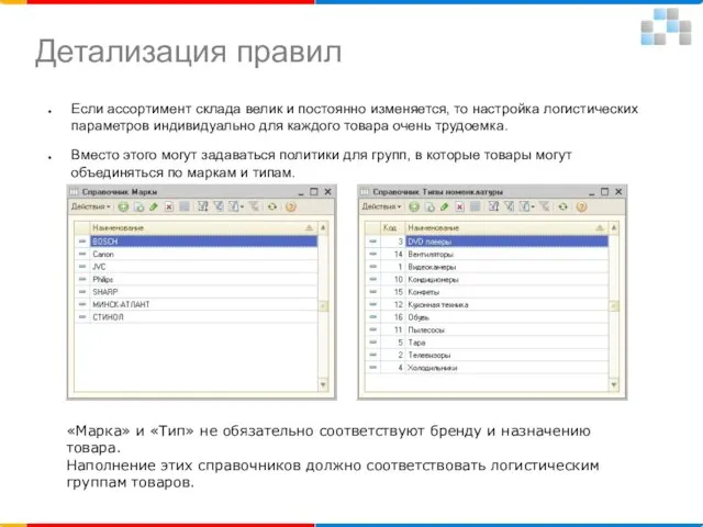 Детализация правил Если ассортимент склада велик и постоянно изменяется, то настройка логистических