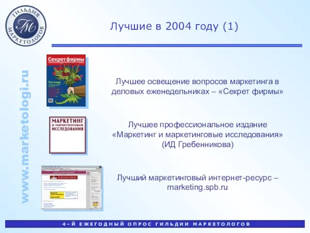 Лучшие в 2004 году (1) Лучшее освещение вопросов маркетинга в деловых еженедельниках