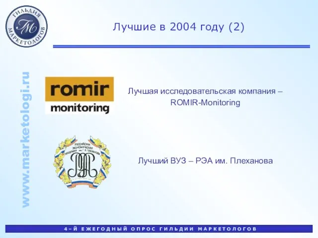 Лучшие в 2004 году (2) Лучшая исследовательская компания – ROMIR-Monitoring Лучший ВУЗ – РЭА им. Плеханова