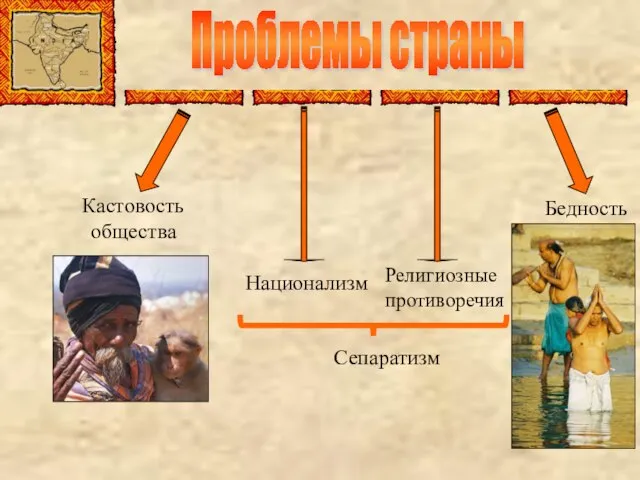 Проблемы страны Кастовость общества Национализм Религиозные противоречия Бедность Сепаратизм